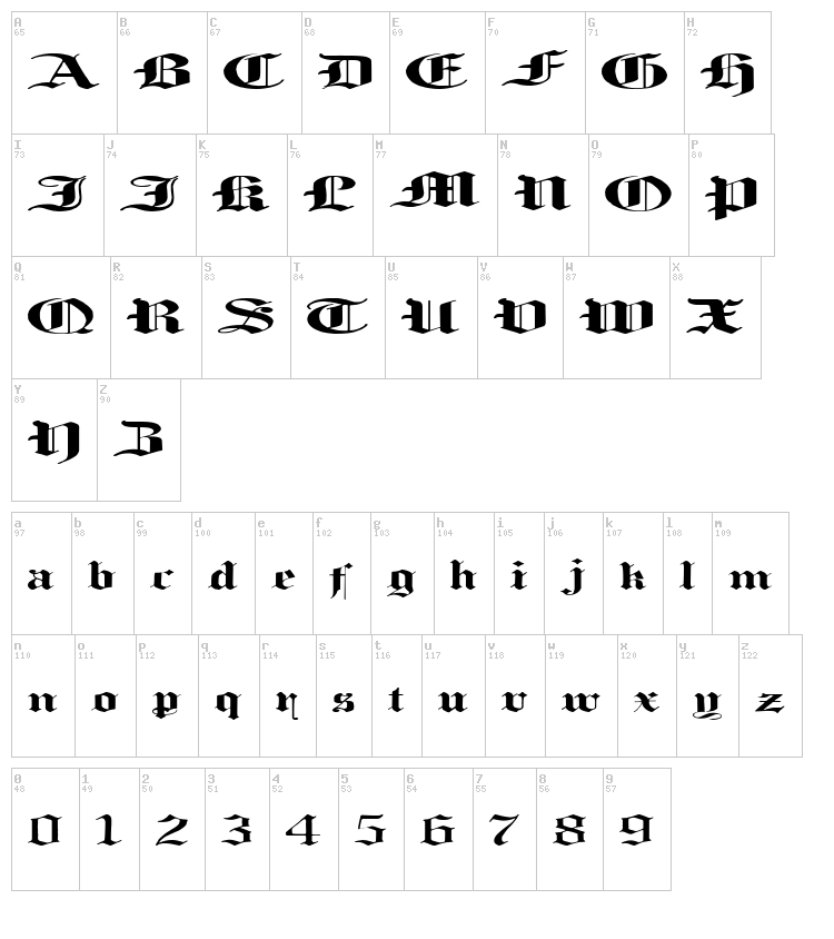 Loosing Memory font map